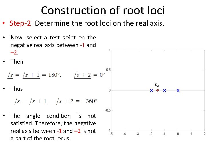 Construction of root loci • Step-2: Determine the root loci on the real axis.