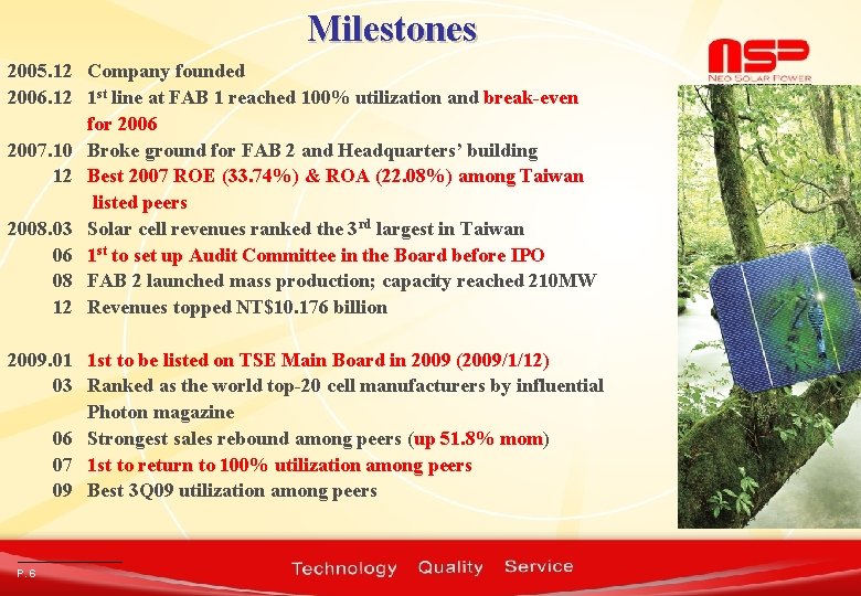 Milestones 2005. 12 Company founded 2006. 12 1 st line at FAB 1 reached