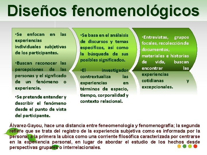 Diseños fenomenológicos • Se enfocan en las experiencias individuales subjetivas de los participantes. •