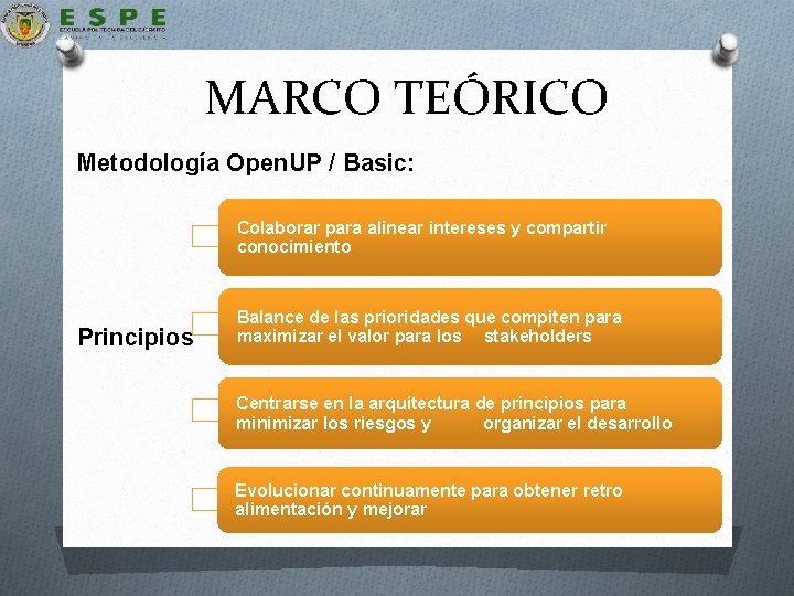 MARCO TEÓRICO Metodología Open. UP / Basic: Colaborar para alinear intereses y compartir conocimiento