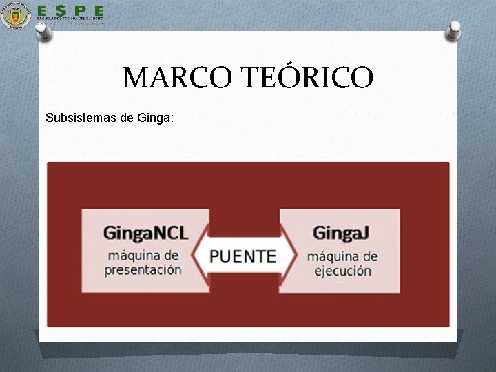 MARCO TEÓRICO Subsistemas de Ginga: 