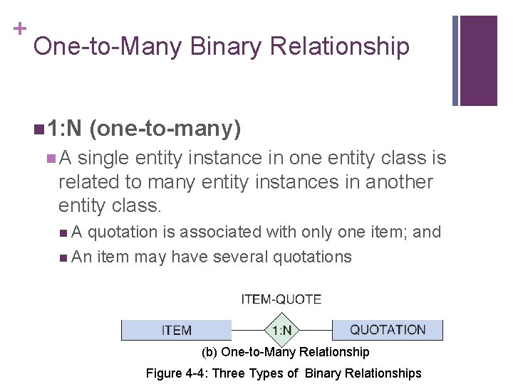 + One-to-Many Binary Relationship n 1: N (one-to-many) n. A single entity instance in