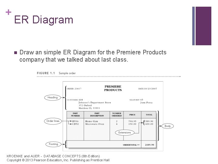 + ER Diagram n Draw an simple ER Diagram for the Premiere Products company