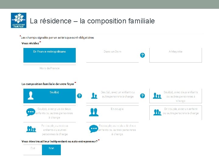 La résidence – la composition familiale 