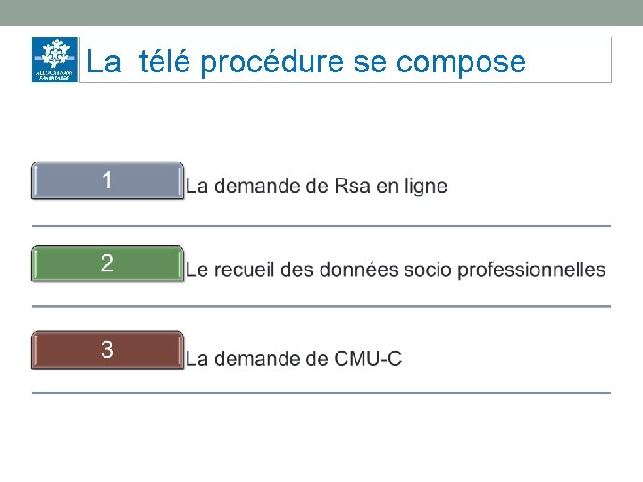 La télé procédure se compose 