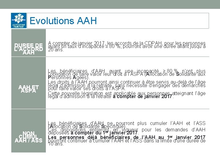 Evolutions AAH DUREE DE A compter de janvier 2017, les accords de la CDPAH,