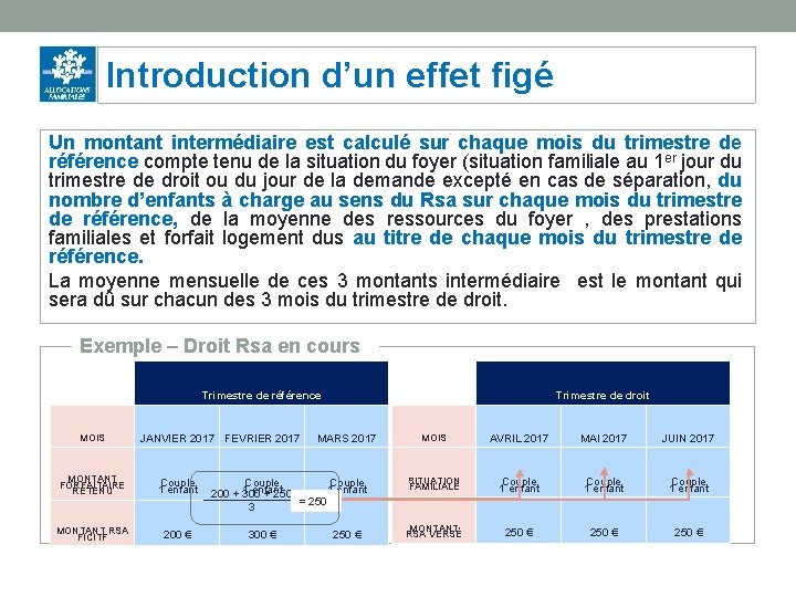 Introduction d’un effet figé Un montant intermédiaire est calculé sur chaque mois du trimestre