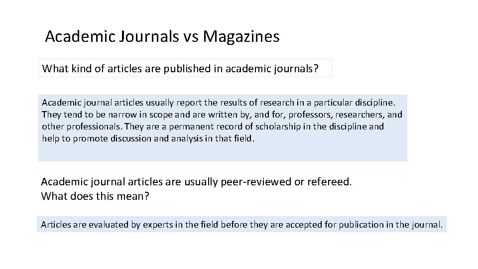 Academic Journals vs Magazines What kind of articles are published in academic journals? Academic