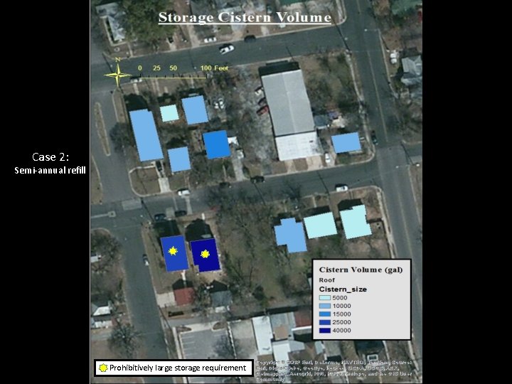 Case 2: Semi-annual refill Prohibitively large storage requirement 