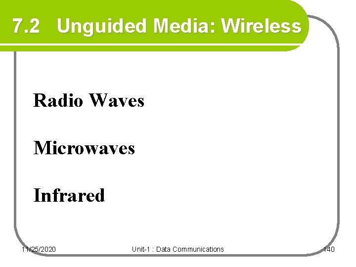 7. 2 Unguided Media: Wireless Radio Waves Microwaves Infrared 11/25/2020 Unit-1 : Data Communications 7. 2 Unguided Media: Wireless Radio Waves Microwaves Infrared 11/25/2020 Unit-1 : Data Communications
