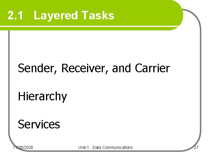 2. 1 Layered Tasks Sender, Receiver, and Carrier Hierarchy Services 11/25/2020 Unit-1 : Data 2. 1 Layered Tasks Sender, Receiver, and Carrier Hierarchy Services 11/25/2020 Unit-1 : Data