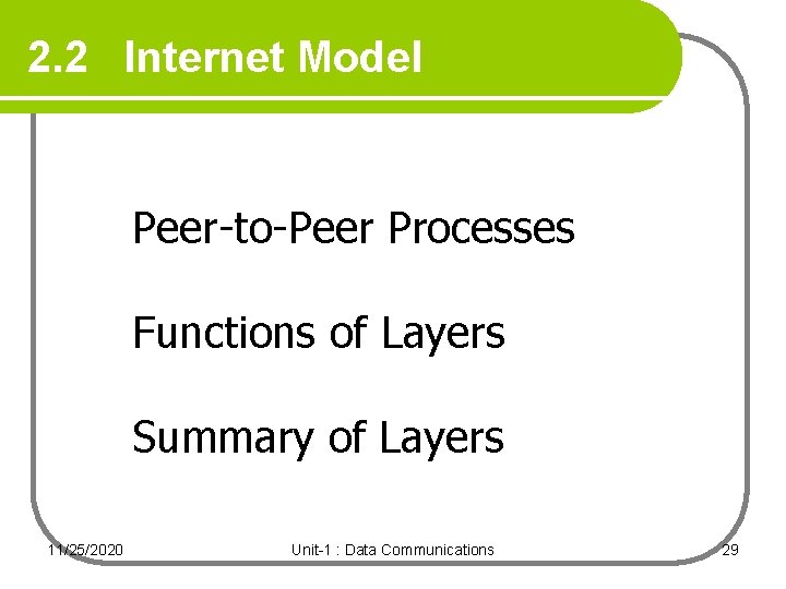 2. 2 Internet Model Peer-to-Peer Processes Functions of Layers Summary of Layers 11/25/2020 Unit-1 2. 2 Internet Model Peer-to-Peer Processes Functions of Layers Summary of Layers 11/25/2020 Unit-1
