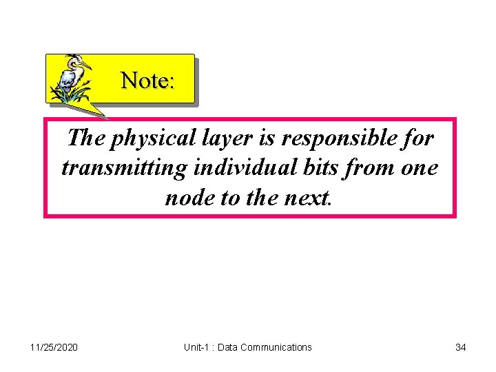 Note: The physical layer is responsible for transmitting individual bits from one node to Note: The physical layer is responsible for transmitting individual bits from one node to