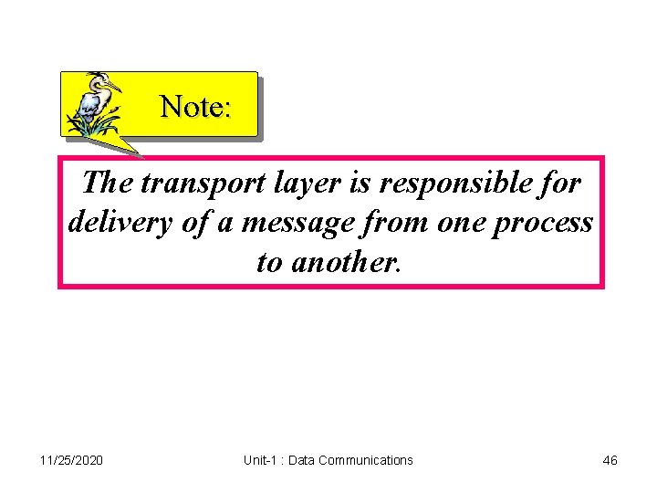 Note: The transport layer is responsible for delivery of a message from one process Note: The transport layer is responsible for delivery of a message from one process