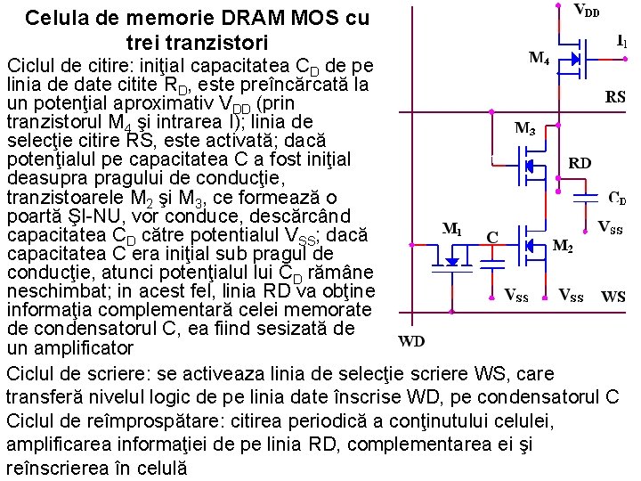 Celula de memorie DRAM MOS cu trei tranzistori Ciclul de citire: iniţial capacitatea CD Celula de memorie DRAM MOS cu trei tranzistori Ciclul de citire: iniţial capacitatea CD
