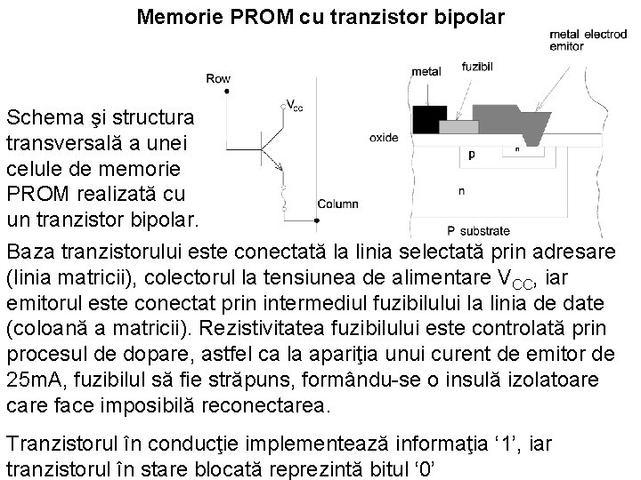 Memorie PROM cu tranzistor bipolar Schema şi structura transversală a unei celule de memorie Memorie PROM cu tranzistor bipolar Schema şi structura transversală a unei celule de memorie