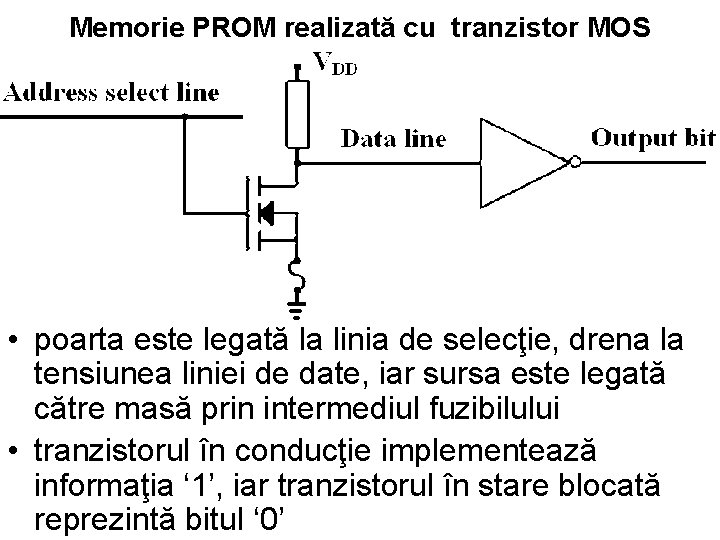 Memorie PROM realizată cu tranzistor MOS • poarta este legată la linia de selecţie, Memorie PROM realizată cu tranzistor MOS • poarta este legată la linia de selecţie,