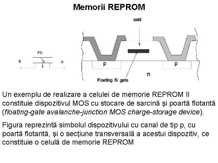 Memorii REPROM Un exemplu de realizare a celulei de memorie REPROM îl constituie dispozitivul Memorii REPROM Un exemplu de realizare a celulei de memorie REPROM îl constituie dispozitivul