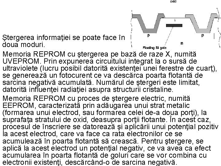 Ştergerea informaţiei se poate face în doua moduri. Memoria REPROM cu ştergerea pe bază Ştergerea informaţiei se poate face în doua moduri. Memoria REPROM cu ştergerea pe bază