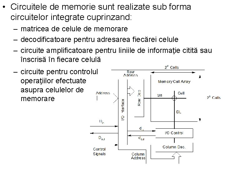 • Circuitele de memorie sunt realizate sub forma circuitelor integrate cuprinzand: – matricea • Circuitele de memorie sunt realizate sub forma circuitelor integrate cuprinzand: – matricea