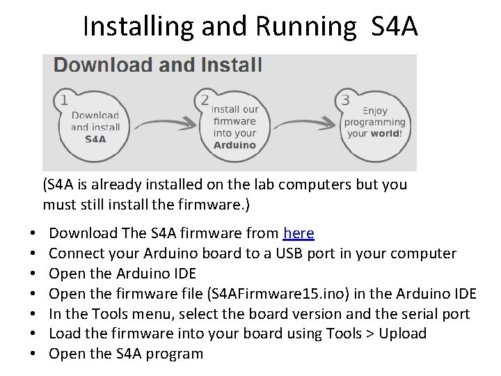 Installing and Running S 4 A (S 4 A is already installed on the
