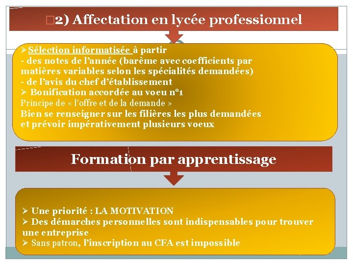 � 2) Affectation en lycée professionnel ØSélection informatisée à partir - des notes de