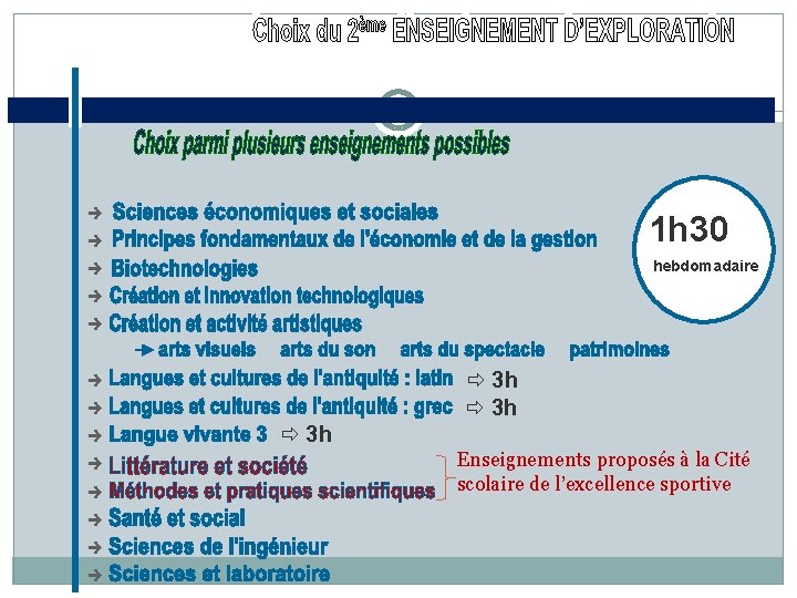 è è 1 h 30 è hebdomadaire è è ð 3 h è è