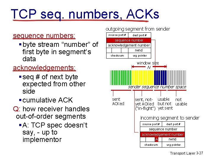 TCP seq. numbers, ACKs outgoing segment from sender sequence numbers: § byte stream “number”