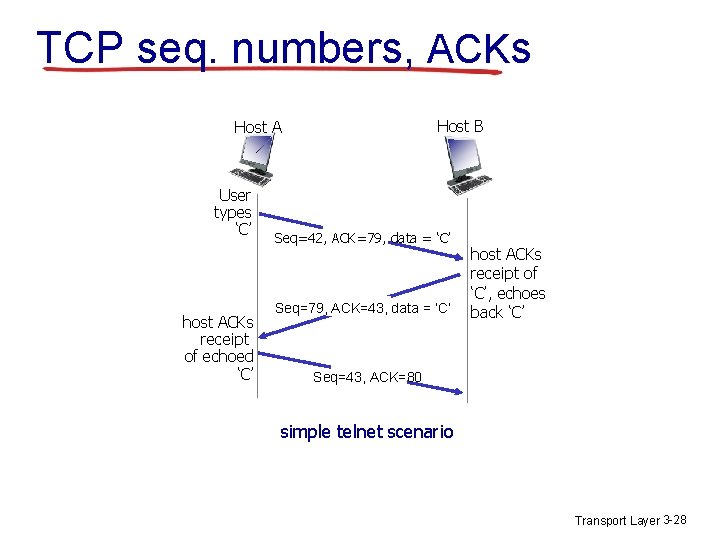 TCP seq. numbers, ACKs Host B Host A User types ‘C’ host ACKs receipt