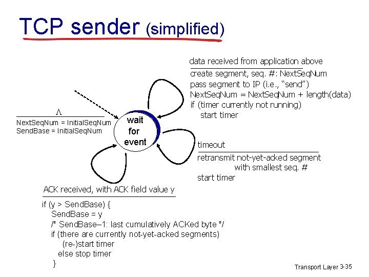 TCP sender (simplified) data received from application above L Next. Seq. Num = Initial.