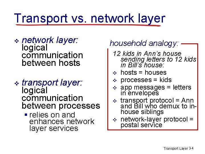 Transport vs. network layer v v network layer: logical communication between hosts transport layer: