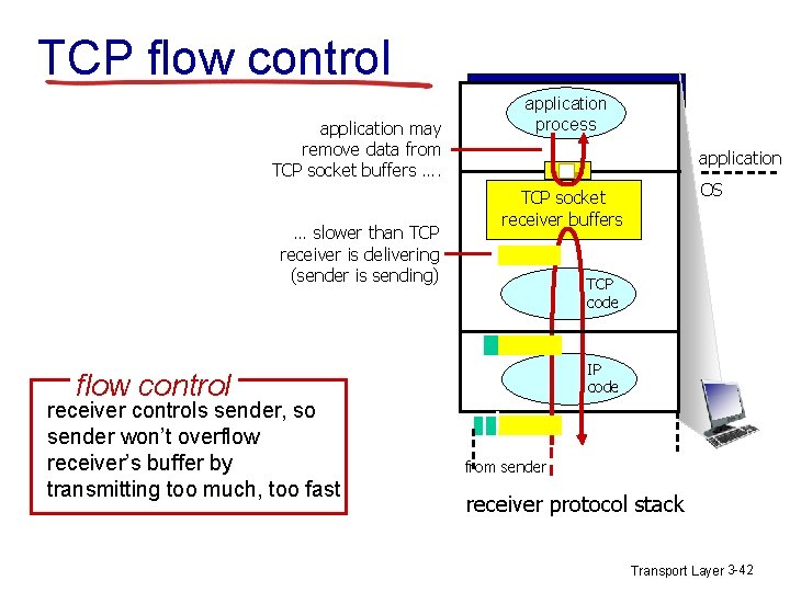 TCP flow control application may remove data from TCP socket buffers …. … slower