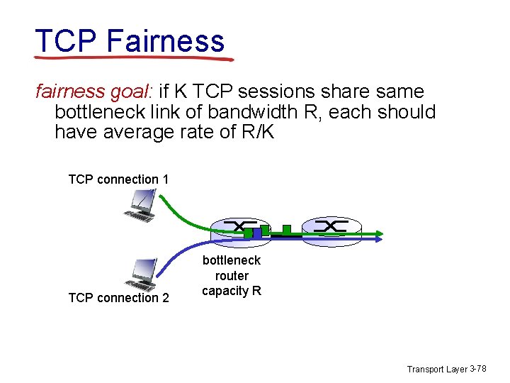 TCP Fairness fairness goal: if K TCP sessions share same bottleneck link of bandwidth