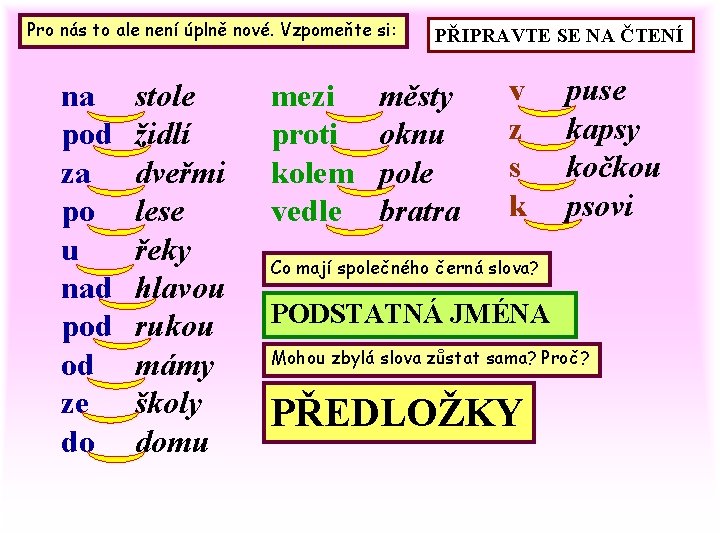 Pro nás to ale není úplně nové. Vzpomeňte si: na pod za po u