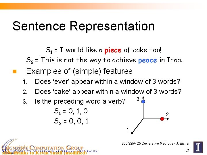 Sentence Representation S 1 = I would like a piece of cake too! S