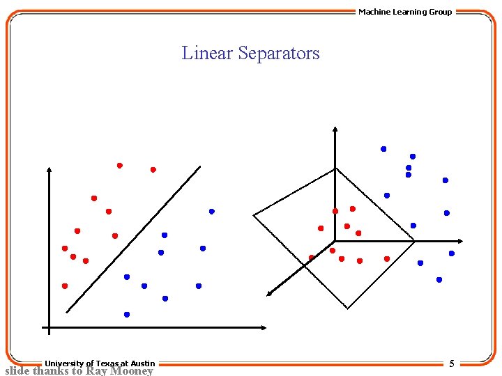 Machine Learning Group Linear Separators University of Texas at Austin slide thanks to Ray