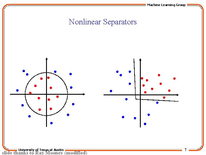 Machine Learning Group Nonlinear Separators University of Texas at Austin slide thanks to Ray