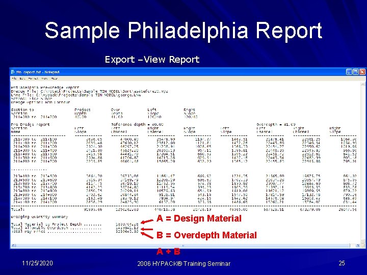 Sample Philadelphia Report Export –View Report A = Design Material B = Overdepth Material