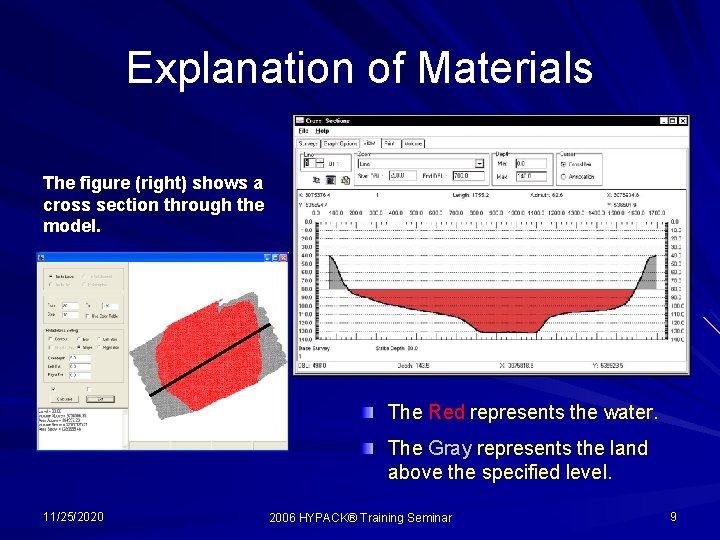 Explanation of Materials The figure (right) shows a cross section through the model. The
