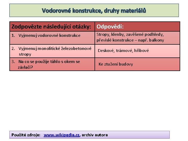 Vodorovné konstrukce, druhy materiálů Zodpovězte následující otázky: Odpovědi: 1. Vyjmenuj vodorovné konstrukce Stropy, klenby,