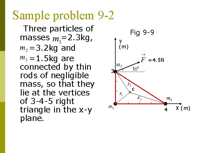 Sample problem 9 -2 Three particles of masses =2. 3 kg, =3. 2 kg Sample problem 9 -2 Three particles of masses =2. 3 kg, =3. 2 kg