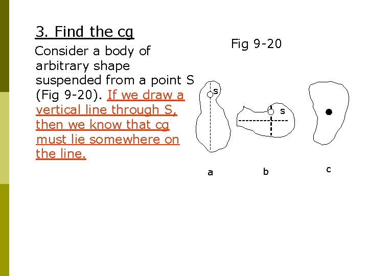 3. Find the cg Fig 9 -20 Consider a body of arbitrary shape suspended 3. Find the cg Fig 9 -20 Consider a body of arbitrary shape suspended