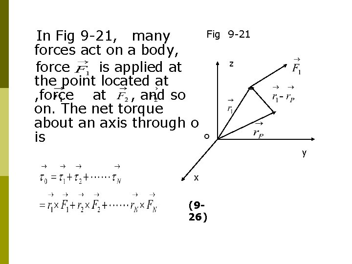 In Fig 9 -21, many forces act on a body, force is applied at In Fig 9 -21, many forces act on a body, force is applied at