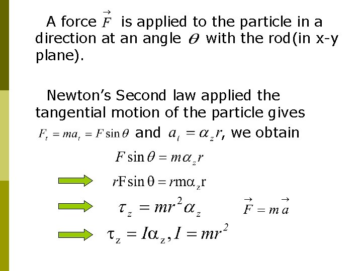 A force is applied to the particle in a direction at an angle with A force is applied to the particle in a direction at an angle with