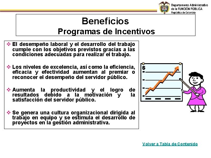 Beneficios Programas de Incentivos v El desempeño laboral y el desarrollo del trabajo cumple