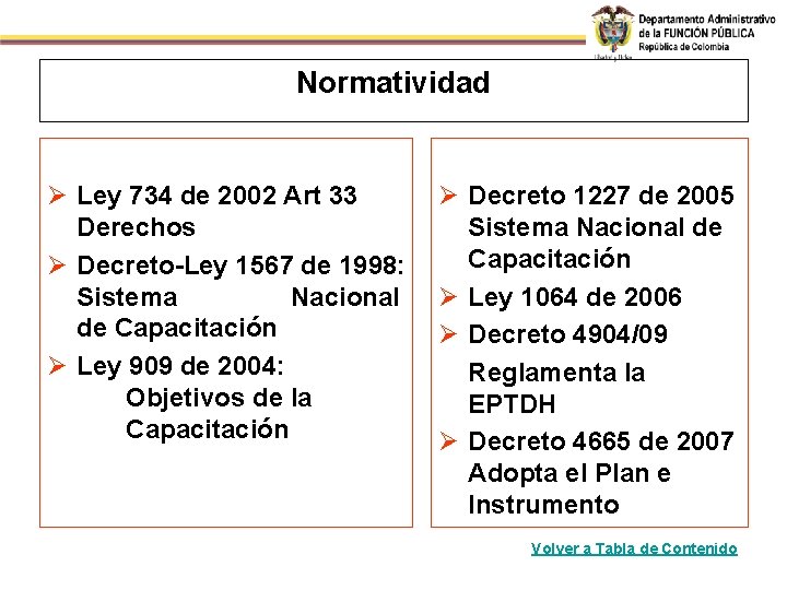 Normatividad Ø Ley 734 de 2002 Art 33 Derechos Ø Decreto-Ley 1567 de 1998: