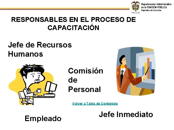 RESPONSABLES EN EL PROCESO DE CAPACITACIÓN Jefe de Recursos Humanos Comisión de Personal Volver
