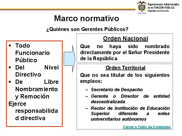 Marco normativo ¿Quiénes son Gerentes Públicos? Orden Nacional § Todo Funcionario Público § Del