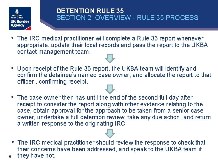 DETENTION RULE 35 SECTION 2: OVERVIEW - RULE 35 PROCESS 6 • The IRC