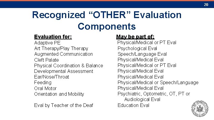 20 Recognized “OTHER” Evaluation Components Evaluation for: May be part of: Adaptive PE Art